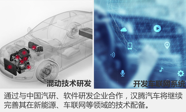 漢騰斥資百億元建二期工廠，產(chǎn)能翻倍并深化軟件開發(fā)布局